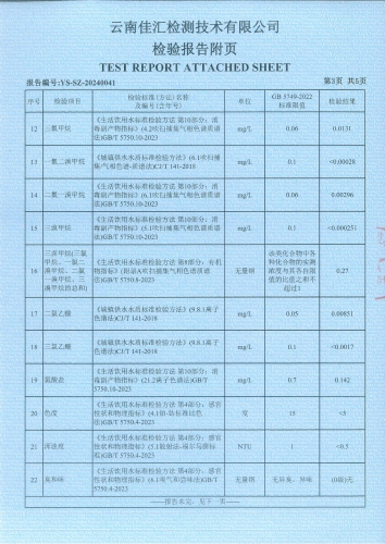 二街水厂出厂水2024.1_04