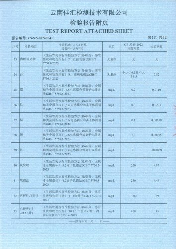 二街水厂出厂水2024.1_05