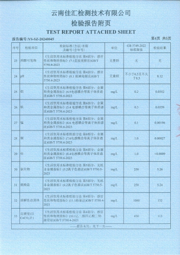 二街水厂管网水（二街镇政府）2024.1_05