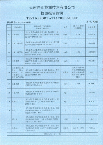 石将军净水厂管网水（上蒜二小）2024.1_04