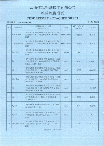 双龙净水厂管网水（九年一贯制）2024.1_03