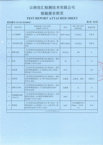 双龙净水厂管网水（磷都花园）2024.1_03