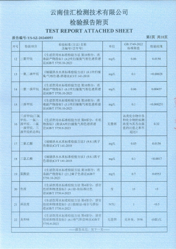 大场新塘水厂出厂水2024.2_04