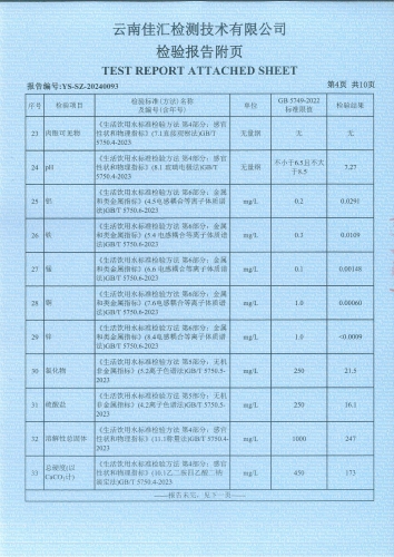 大场新塘水厂出厂水2024.2_05