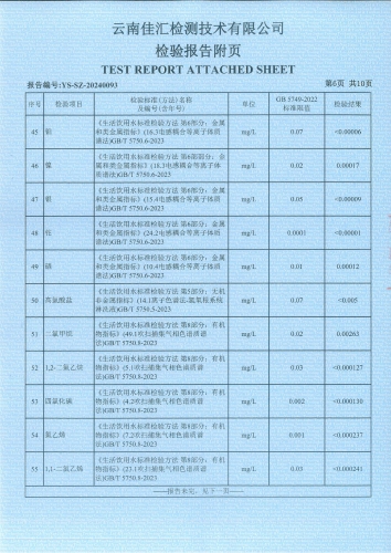 大场新塘水厂出厂水2024.2_07