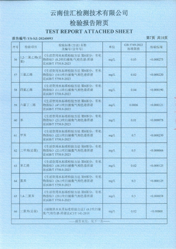 大场新塘水厂出厂水2024.2_08