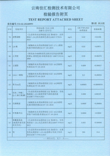 大场新塘水厂出厂水2024.2_10