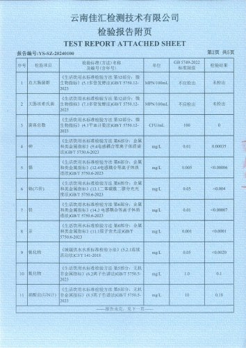 二街水厂管网水（二街镇政府）2024.2_03