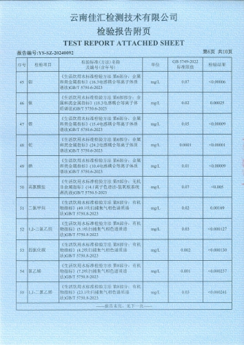 双龙净水厂出厂水2024.2_07