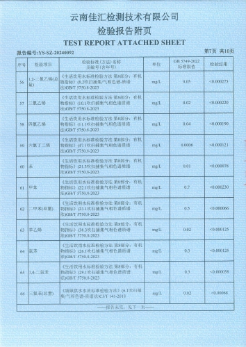双龙净水厂出厂水2024.2_08