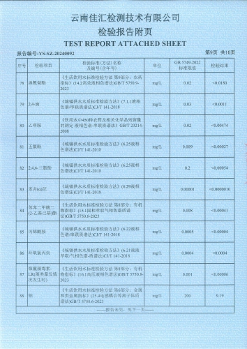 双龙净水厂出厂水2024.2_10
