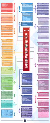 微信图片_20240311090800