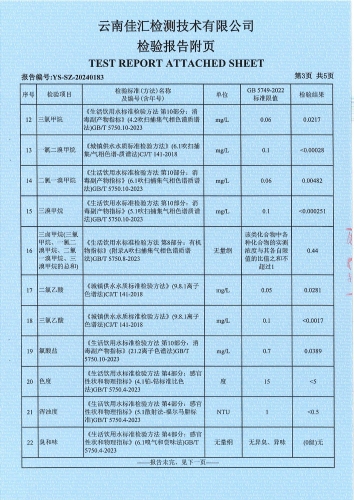大场新塘水厂管网水（政府）2024.3_03