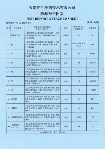 大场新塘水厂管网水（政府）2024.3_04
