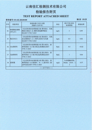 二街水厂管网水（政府）2024.3_05