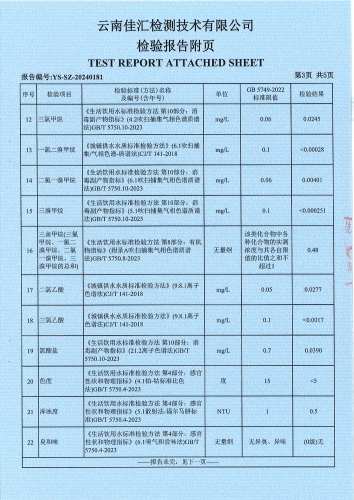 双龙净水厂出厂水2024.3_03