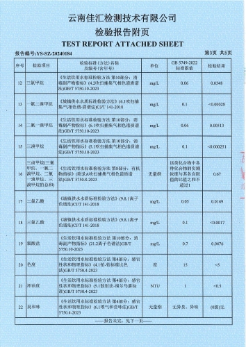 双龙净水厂管网水（警苑小区）2024.3_03