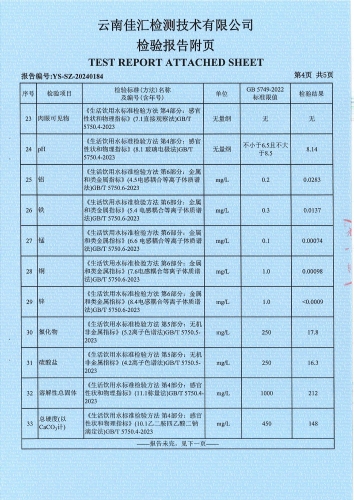 双龙净水厂管网水（警苑小区）2024.3_04