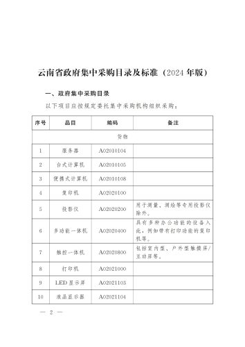 云政办函〔2024〕7号：云南省政府集中采购目录及标准_01