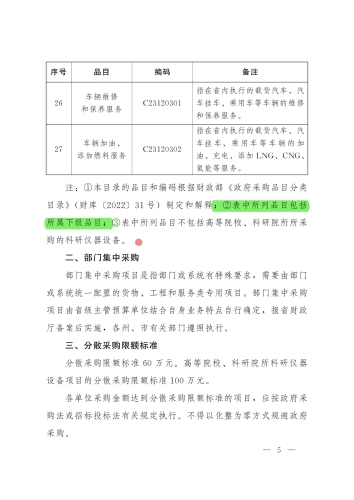 云政办函〔2024〕7号：云南省政府集中采购目录及标准_04