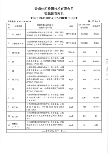 二街水厂管网水（政府）2024.4_03
