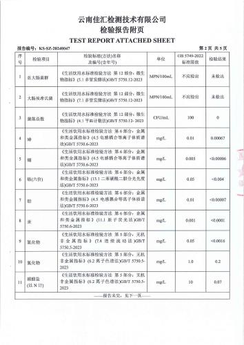 双龙净水厂管网水（警苑小区）2024.4_03