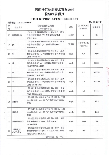 双龙净水厂管网水（昆卫学校）2024.4_05