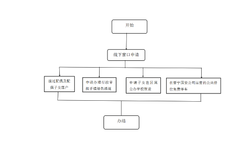 图片111