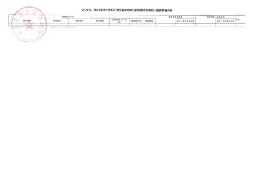 2024年晋宁县本级债券存续期公开-1