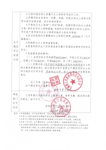 晋水保承变更〔2024〕1号 水土保持行政许可承诺书（变更）（年产35万吨混凝土系列外加剂项目）2