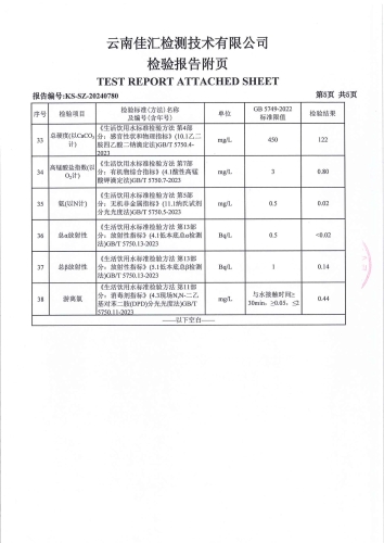 二街镇人民政府 管网水2024.7_06
