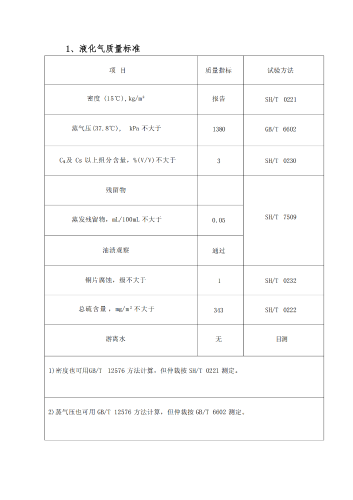 云南大运燃气有限公司（信息公示）(1)_06