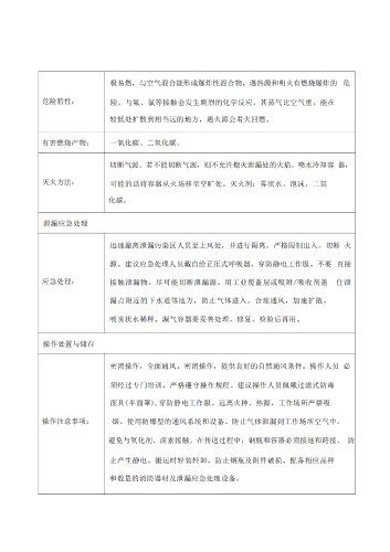 云南大运燃气有限公司（信息公示）(1)_10