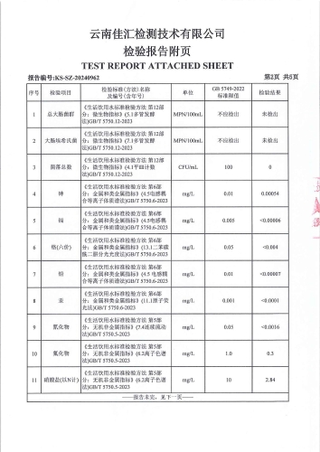 石将军净水厂管网水（上蒜第二小学）2024.8_03