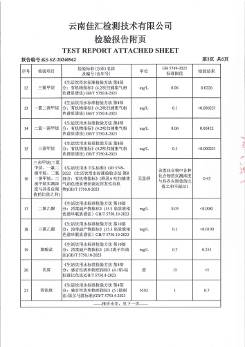 石将军净水厂管网水（上蒜第二小学）2024.8_04