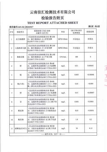 石将军净水厂管网水（上蒜第二小学）2024.9_03