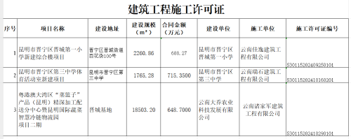 微信图片_20241101163956