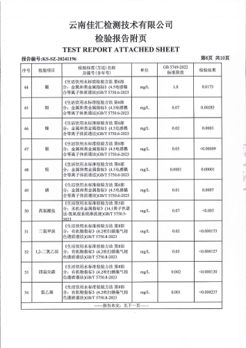 二街水厂出厂水 2024.10_07