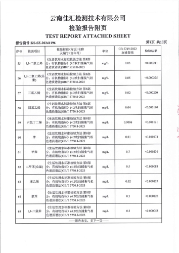 二街水厂出厂水 2024.10_08