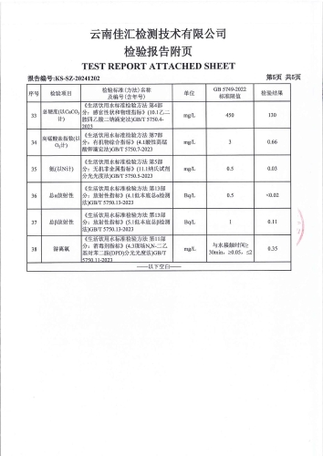 二街水厂管网水（二街镇人民政府）2024.10_06