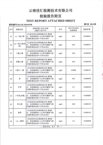 石将军净水厂 出厂水2024.10_08