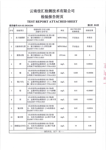 石将军净水厂管网水（上蒜第二小学）2024.10_03