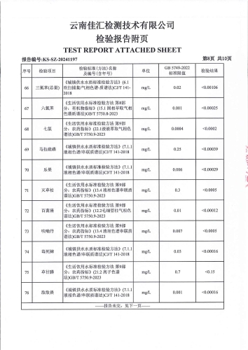 双龙净水厂(出厂水) 2024.10_09