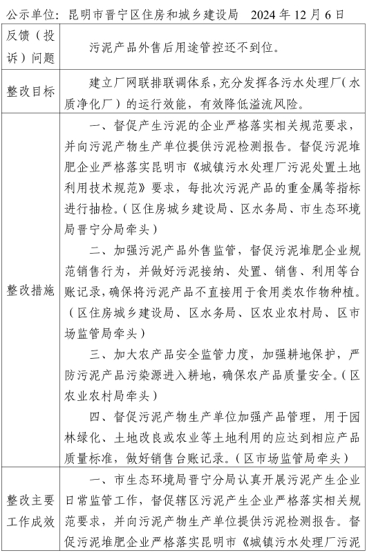 公示表（任务8）_00(1)
