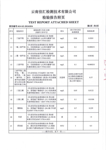 昆明市晋宁区石将军净水厂 出厂水 次氯酸钠消毒 38项）_04