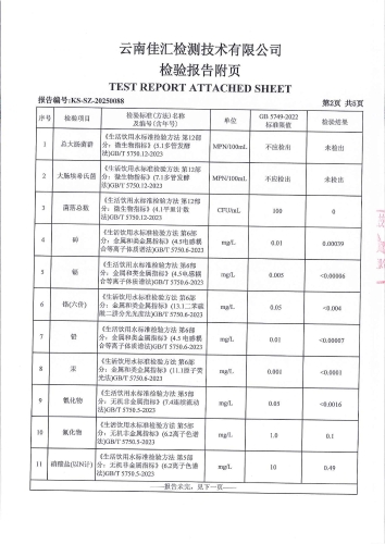 昆明市晋宁区宝峰中学 末梢水2025.1_03