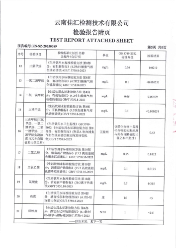 昆明市晋宁区二街镇派出所 末梢水2025.1_04