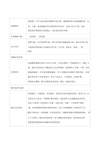 云南大运燃气有限公司（信息公示2025年度）_10