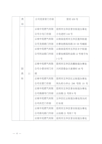 云南中民燃气有限公司企业基本信息_03