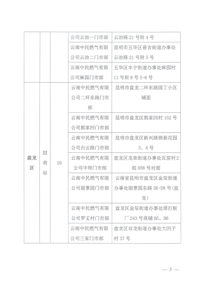 云南中民燃气有限公司企业基本信息_04